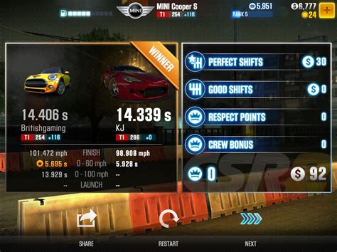 csr2 speed chart